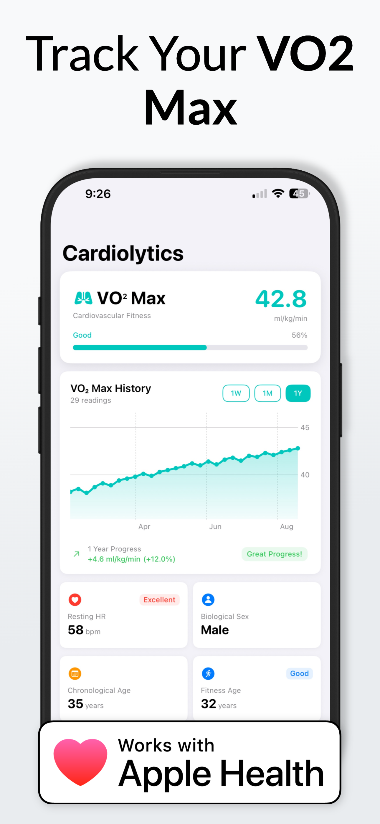 Track your VO2 Max. Integrated with Apple Health